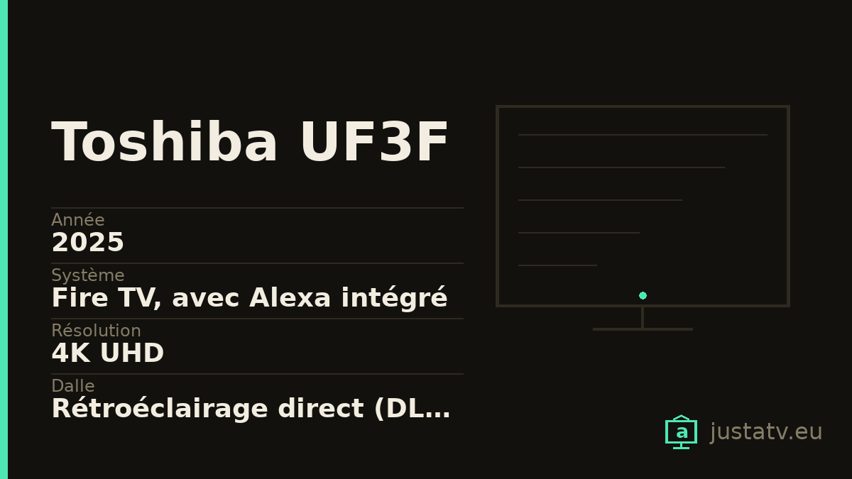 Fiche visuelle du Toshiba UF3F avec ses principales caractéristiques