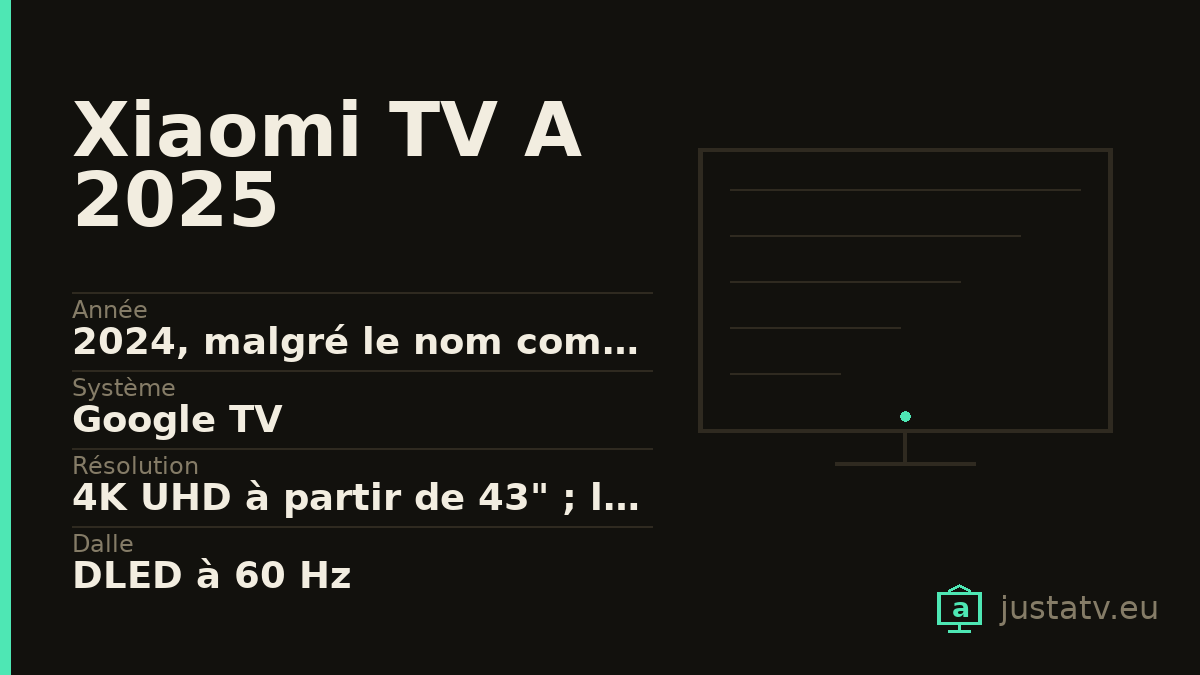Fiche visuelle du Xiaomi TV A 2025 avec ses principales caractéristiques