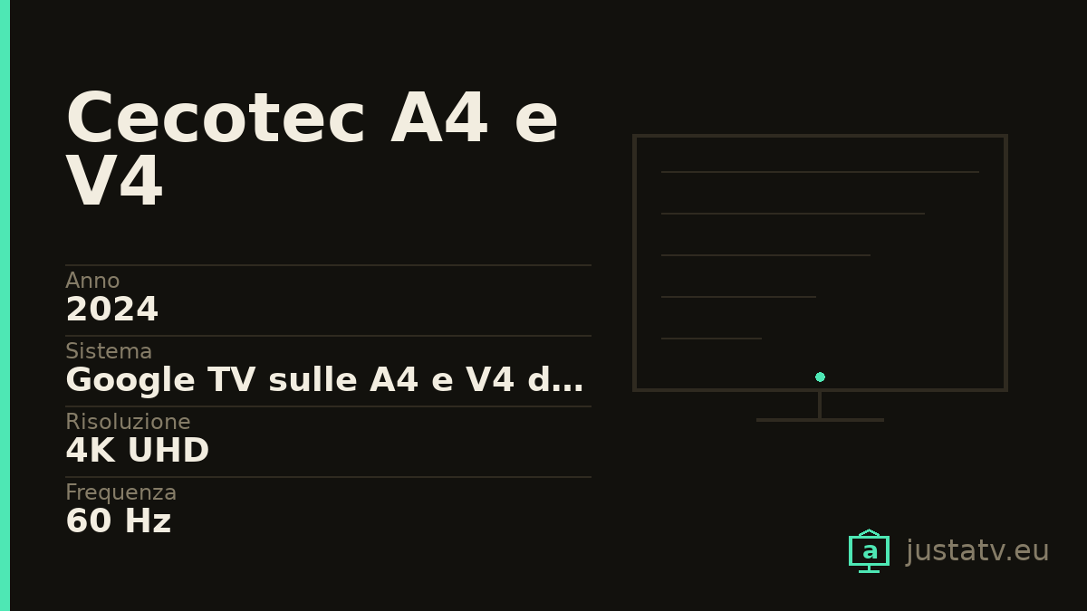 Scheda visiva del Cecotec A4 e V4 con i dati principali