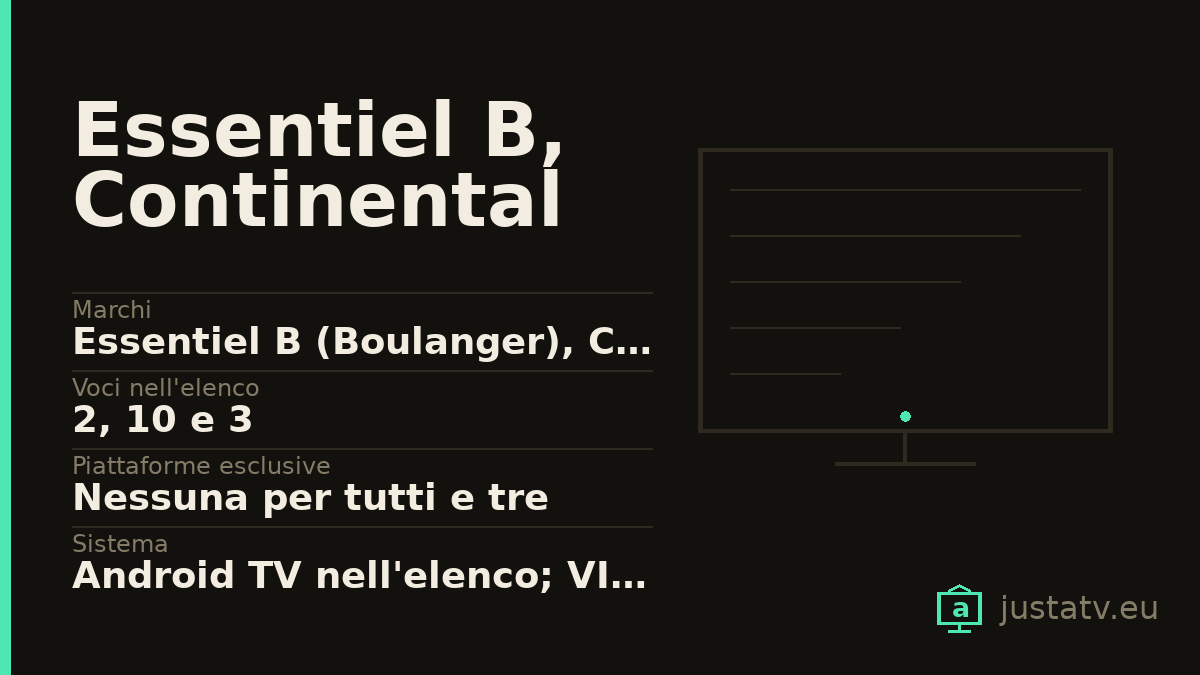 Scheda visiva del Essentiel B, Continental Edison e Edenwood con i dati principali