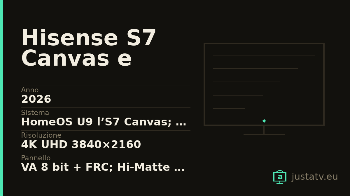 Scheda visiva del Hisense S7 Canvas e UXQ con i dati principali