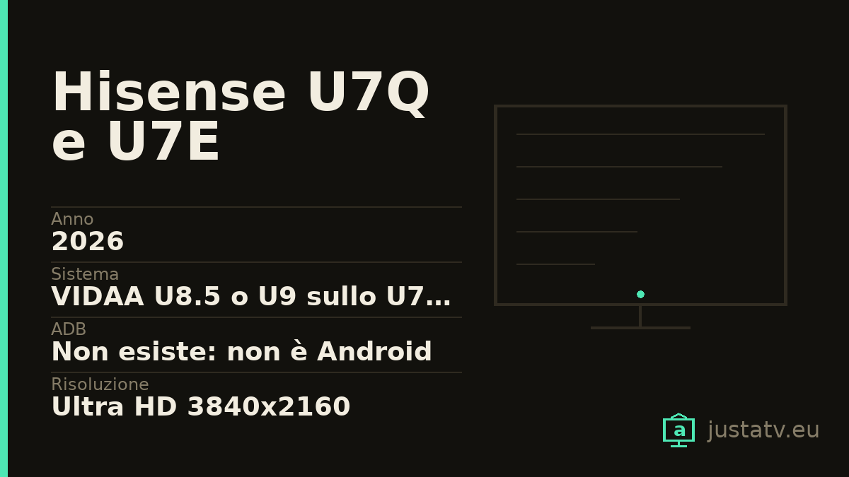 Scheda visiva del Hisense U7Q e U7E con i dati principali