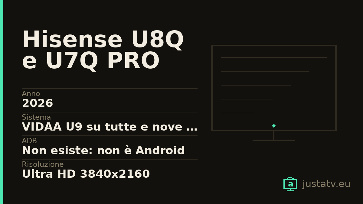 Scheda visiva del Hisense U8Q e U7Q PRO con i dati principali
