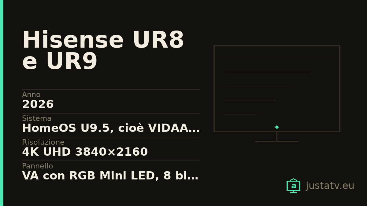 Scheda visiva del Hisense UR8 e UR9 con i dati principali