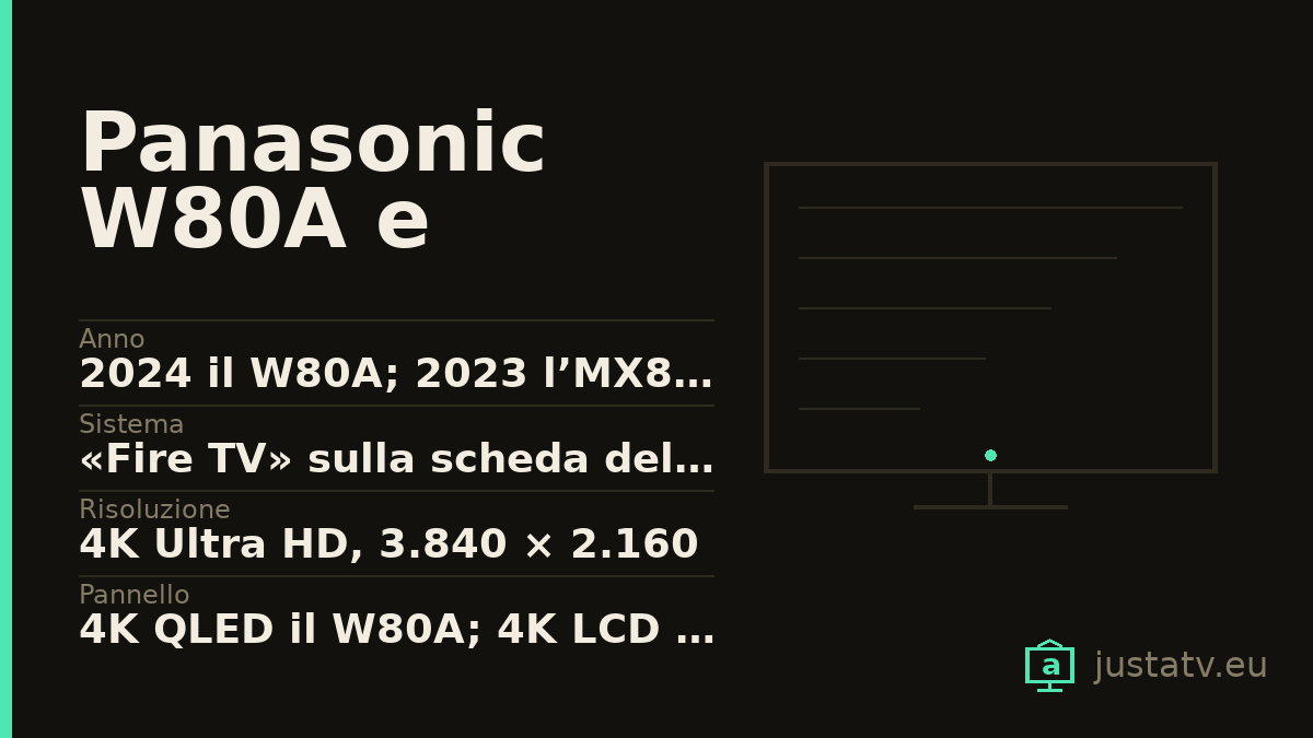 Scheda visiva del Panasonic W80A e MX800 con i dati principali