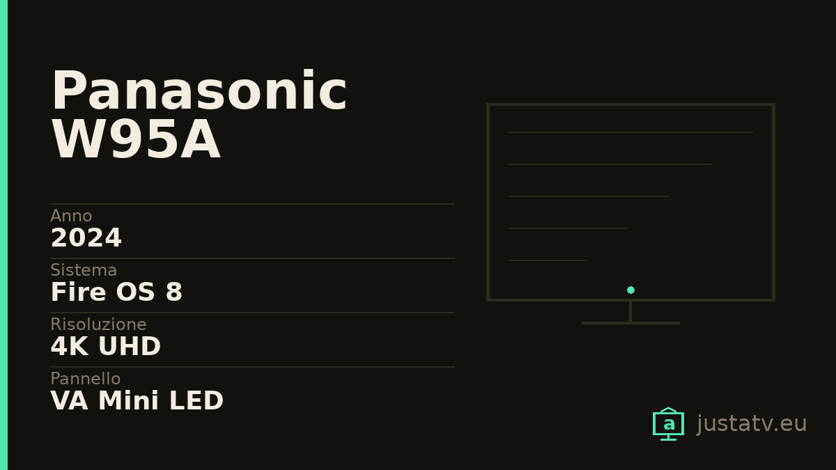 Scheda visiva del Panasonic W95A con i dati principali