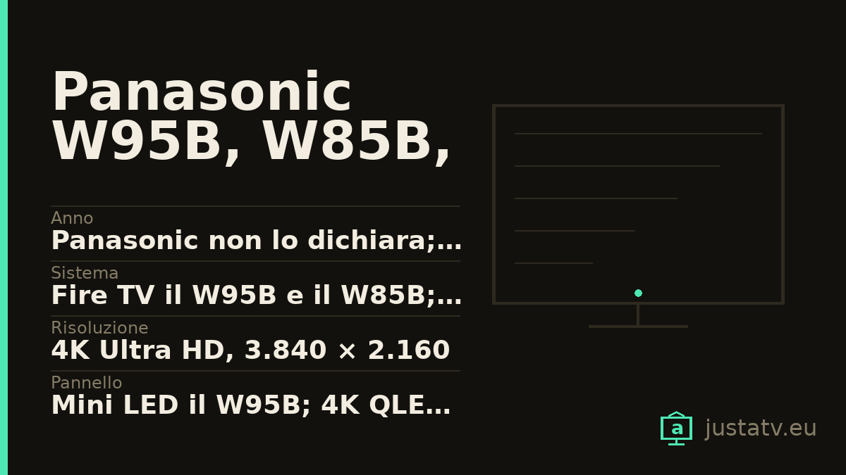 Scheda visiva del Panasonic W95B, W85B, W61A e W60A con i dati principali