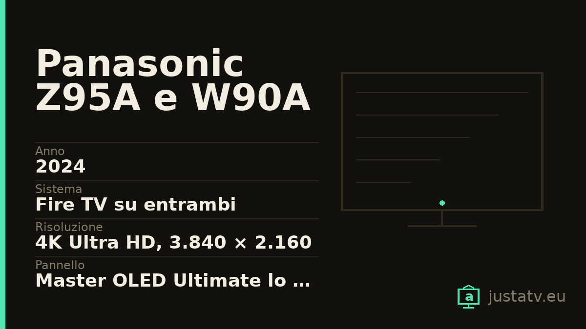 Scheda visiva del Panasonic Z95A e W90A con i dati principali