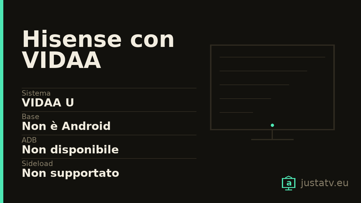 Scheda visiva del Hisense con VIDAA con i dati principali