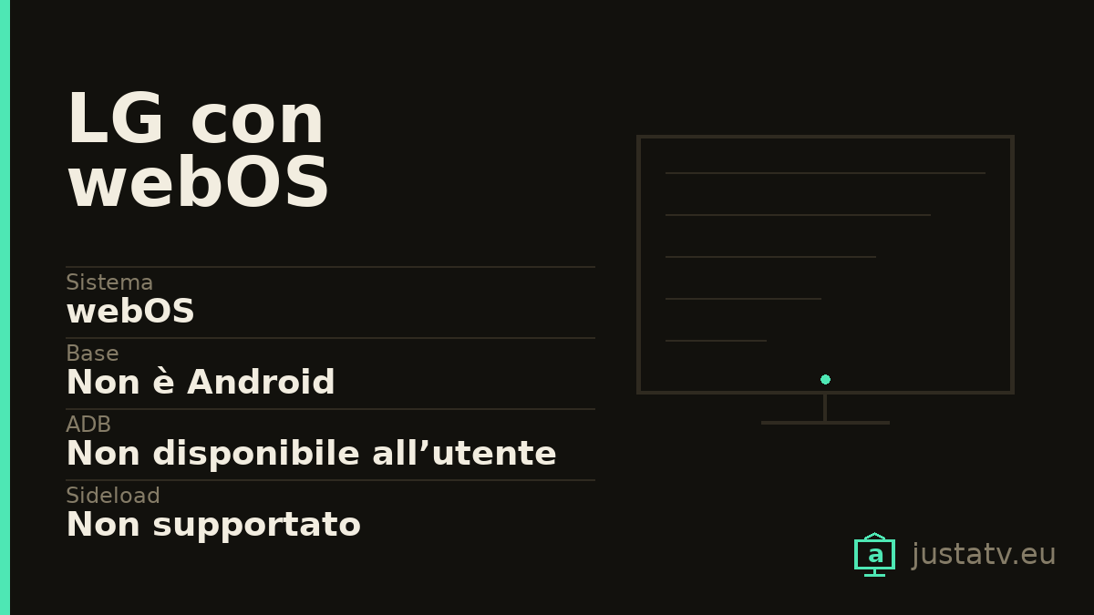 Scheda visiva del LG con webOS con i dati principali