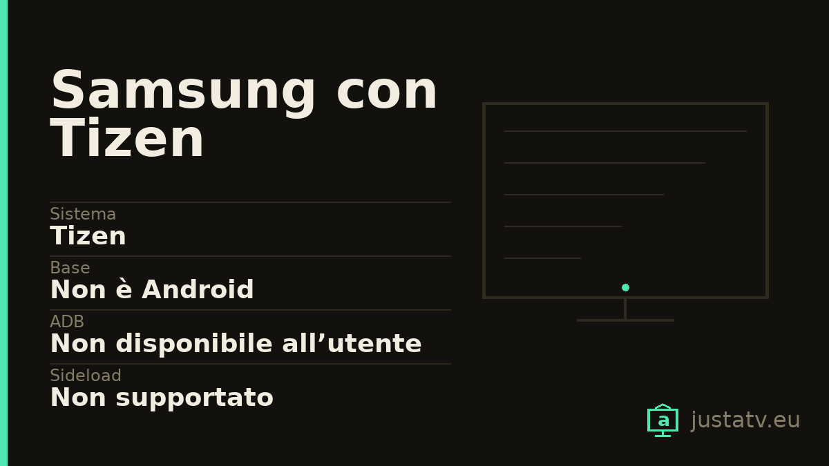Scheda visiva del Samsung con Tizen con i dati principali