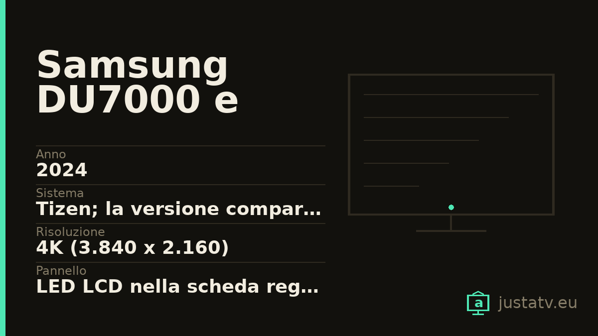 Scheda visiva del Samsung DU7000 e DU8000 con i dati principali