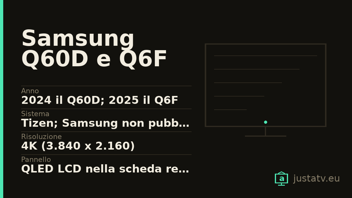 Scheda visiva del Samsung Q60D e Q6F con i dati principali