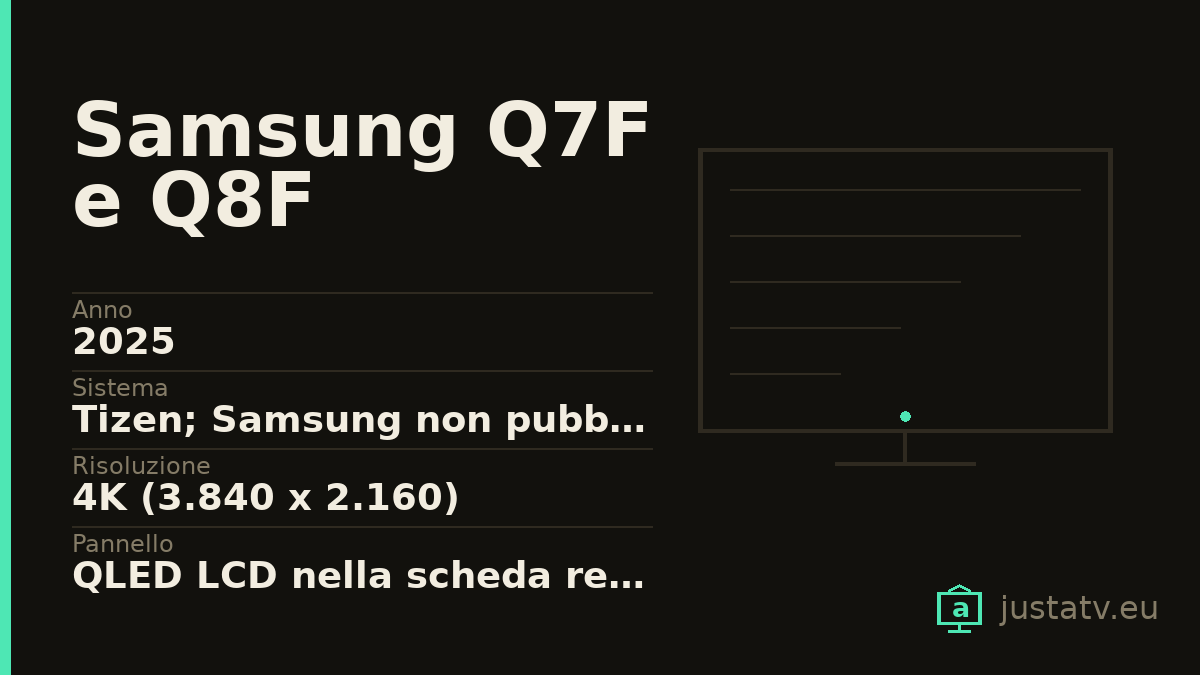 Scheda visiva del Samsung Q7F e Q8F con i dati principali