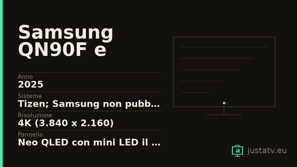 Scheda visiva del Samsung QN90F e S95F con i dati principali