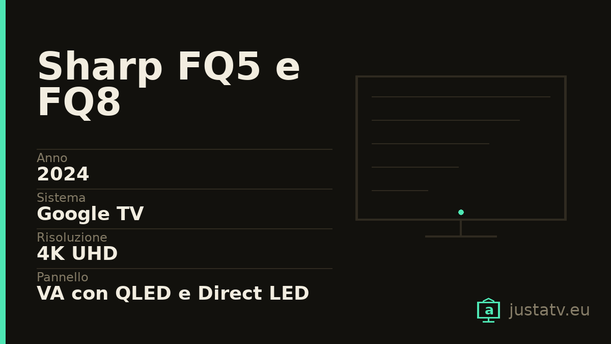 Scheda visiva del Sharp FQ5 e FQ8 con i dati principali