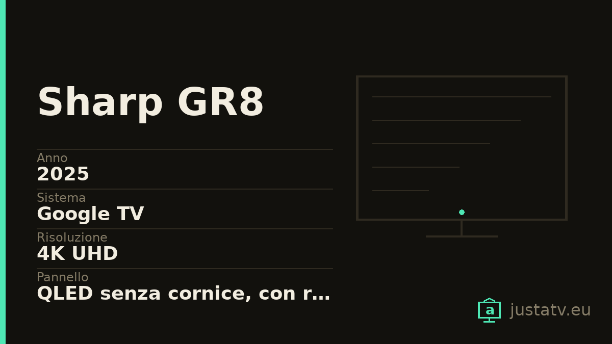 Scheda visiva del Sharp GR8 con i dati principali