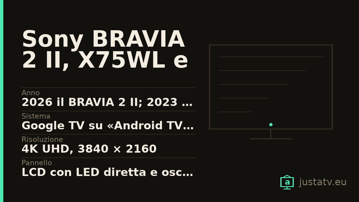 Scheda visiva del Sony BRAVIA 2 II, X75WL e X80L con i dati principali