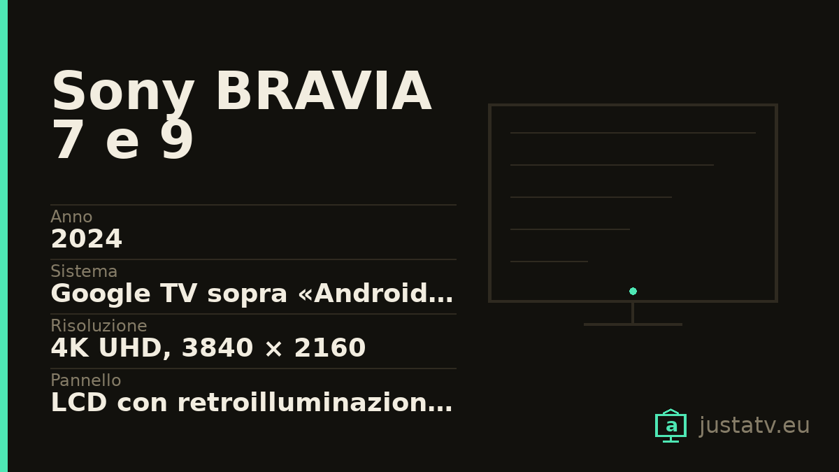 Scheda visiva del Sony BRAVIA 7 e 9 con i dati principali