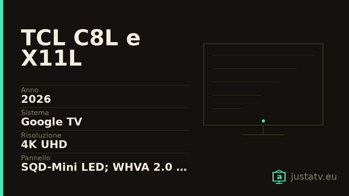 Scheda visiva del TCL C8L e X11L con i dati principali