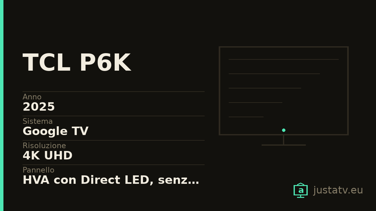 Scheda visiva del TCL P6K con i dati principali