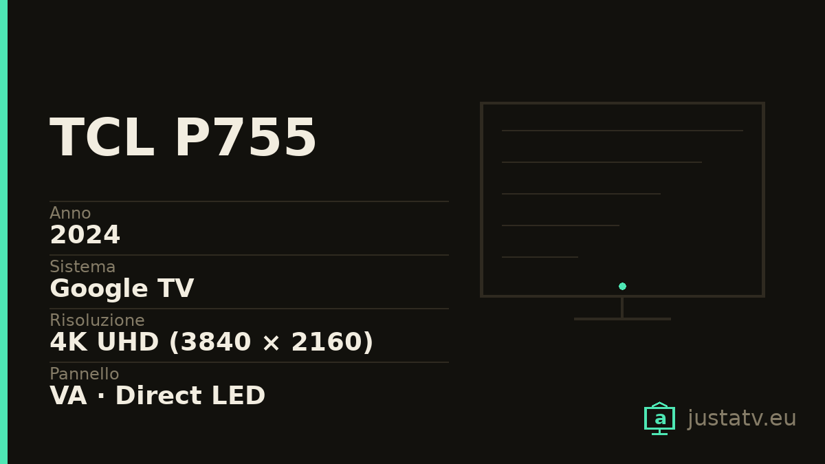 Scheda visiva del TCL P755 con i dati principali