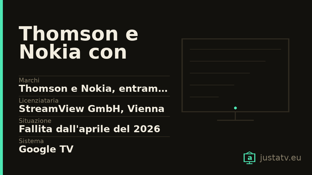 Scheda visiva del Thomson e Nokia con Google TV con i dati principali