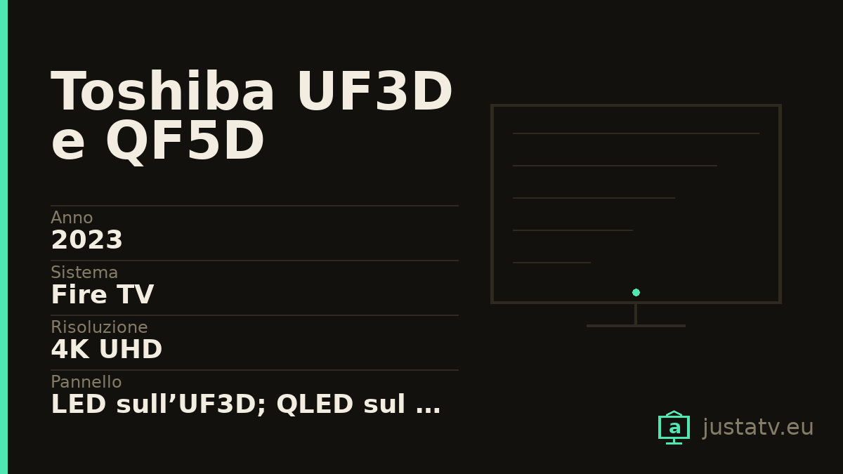 Scheda visiva del Toshiba UF3D e QF5D con i dati principali