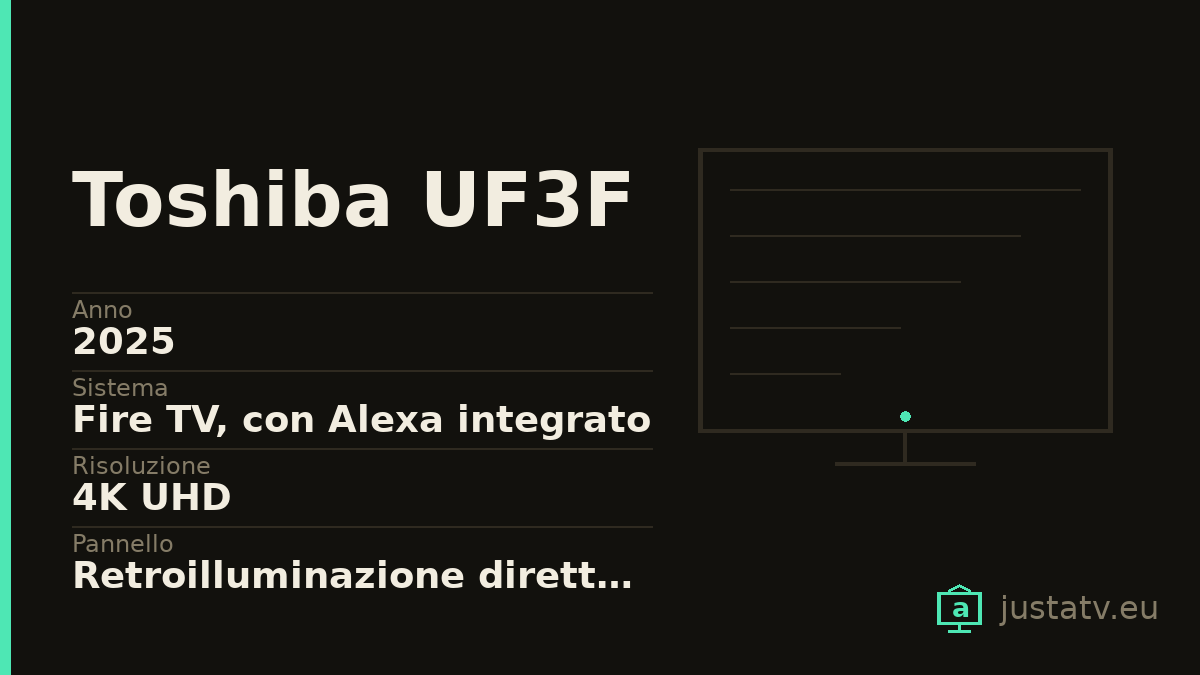 Scheda visiva del Toshiba UF3F con i dati principali