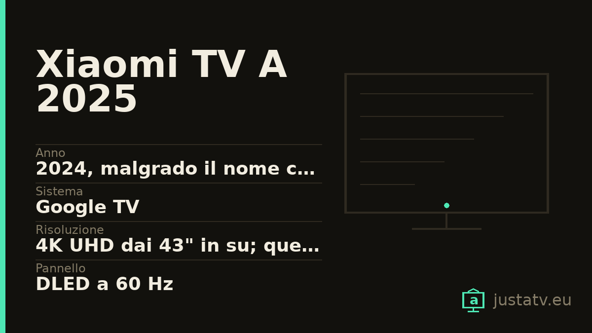Scheda visiva del Xiaomi TV A 2025 con i dati principali