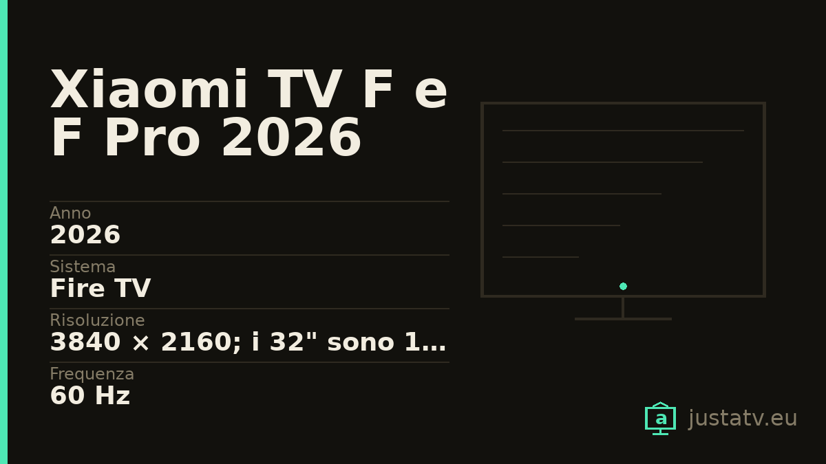Scheda visiva del Xiaomi TV F e F Pro 2026 con i dati principali