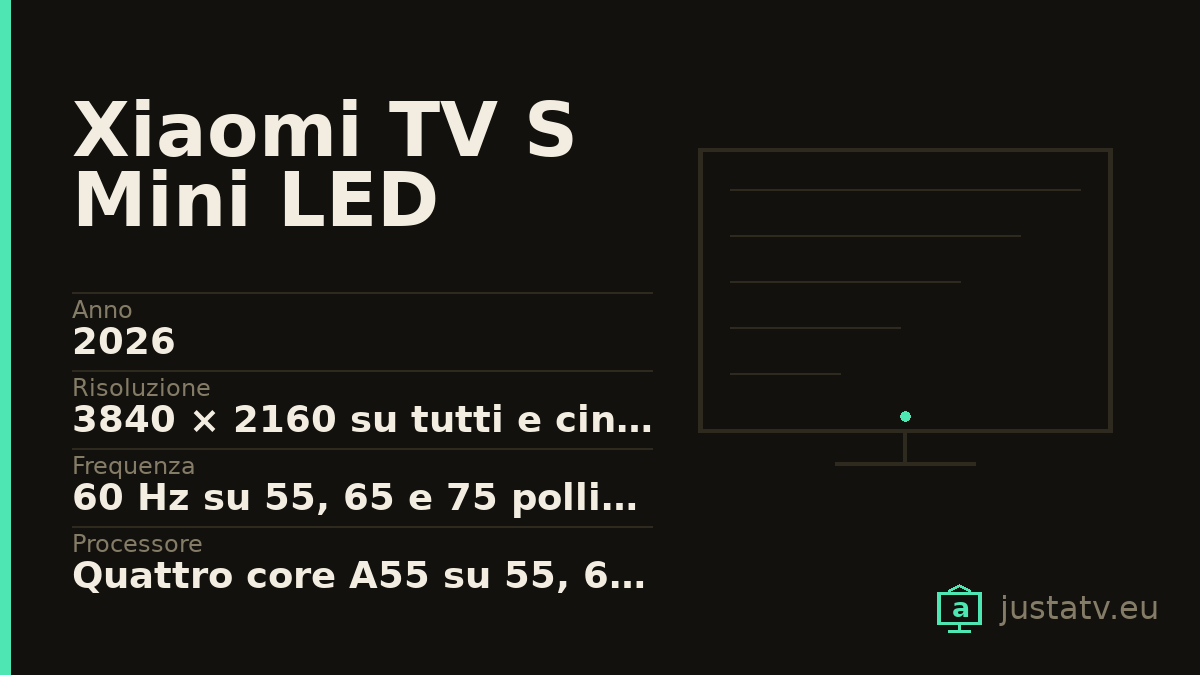 Scheda visiva del Xiaomi TV S Mini LED 2026 con i dati principali