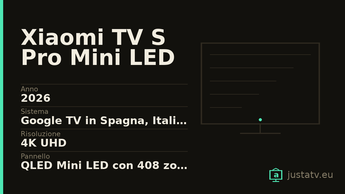 Scheda visiva del Xiaomi TV S Pro Mini LED 2026 con i dati principali