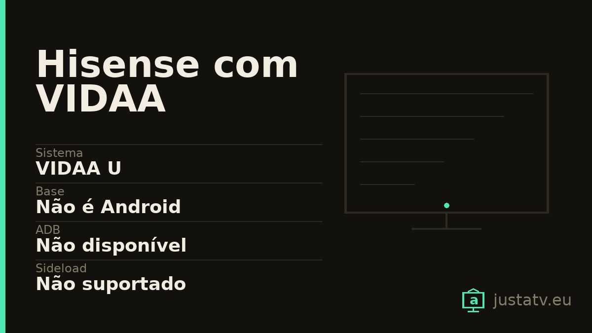 Ficha visual do Hisense com VIDAA com os dados principais