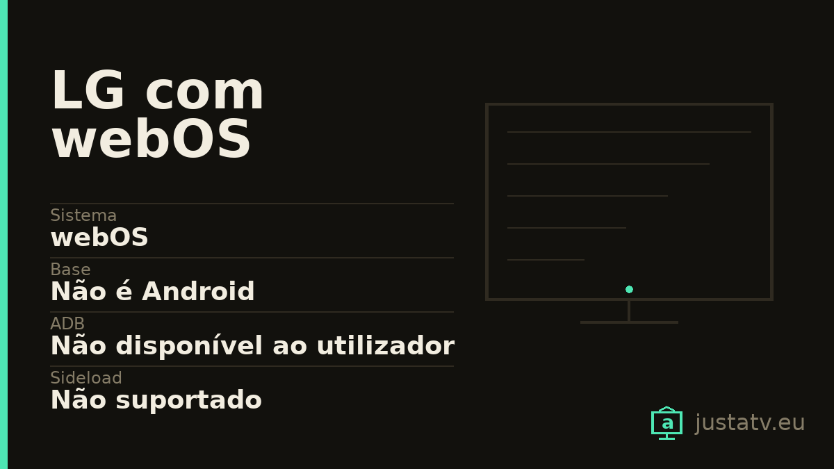 Ficha visual do LG com webOS com os dados principais