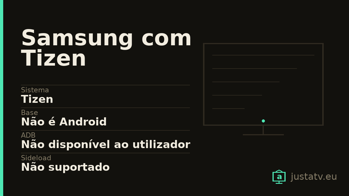 Ficha visual do Samsung com Tizen com os dados principais