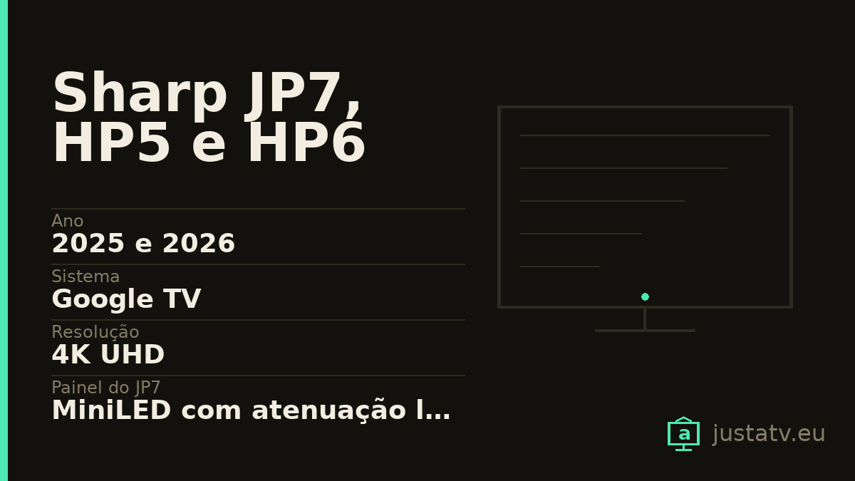 Ficha visual do Sharp JP7, HP5 e HP6 com os dados principais