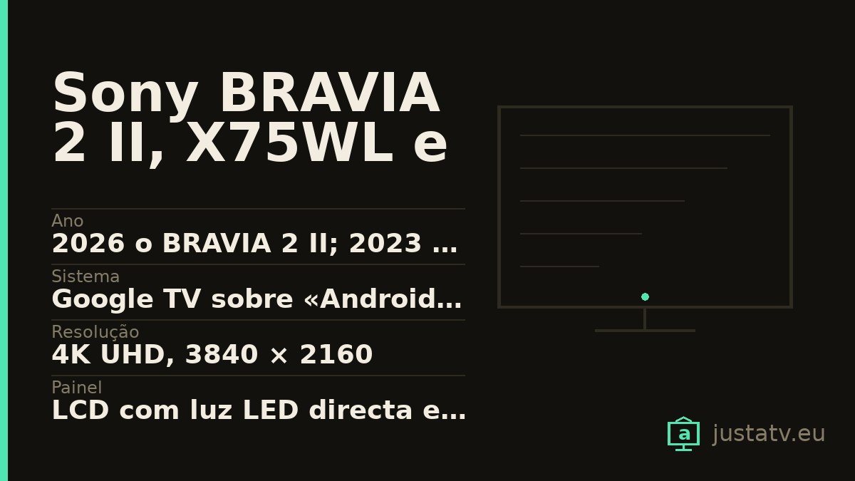 Ficha visual do Sony BRAVIA 2 II, X75WL e X80L com os dados principais
