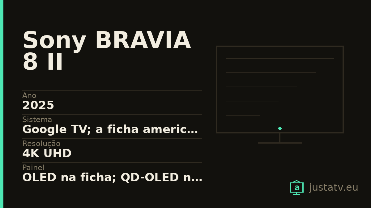 Ficha visual do Sony BRAVIA 8 II com os dados principais
