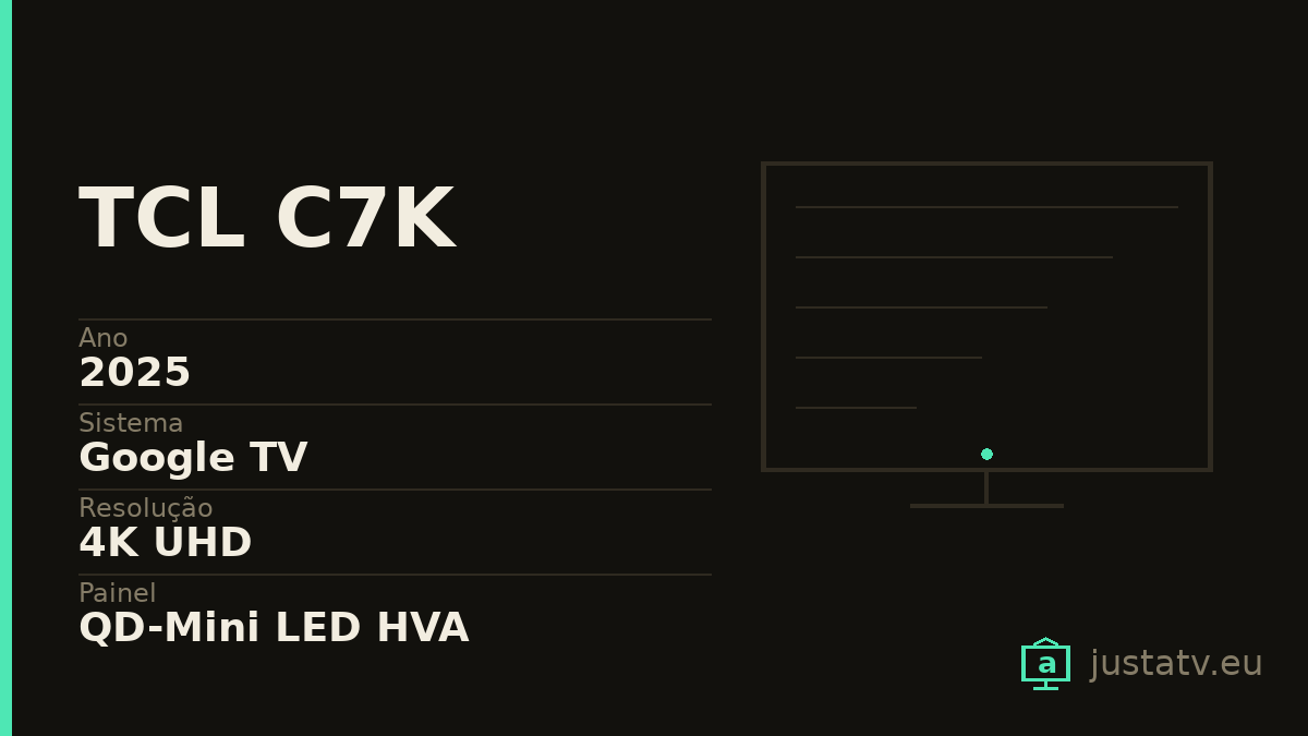 Ficha visual do TCL C7K com os dados principais