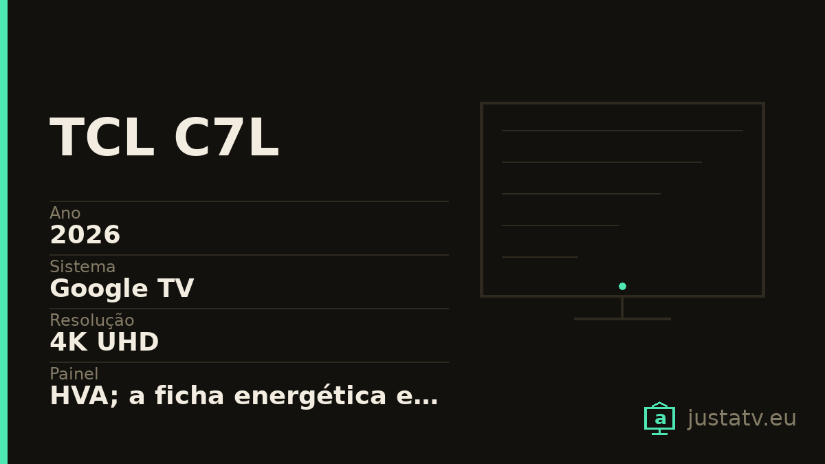 Ficha visual do TCL C7L com os dados principais