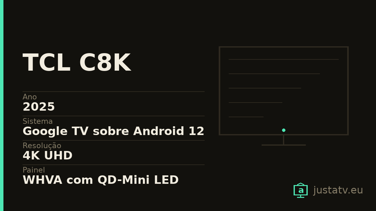 Ficha visual do TCL C8K com os dados principais