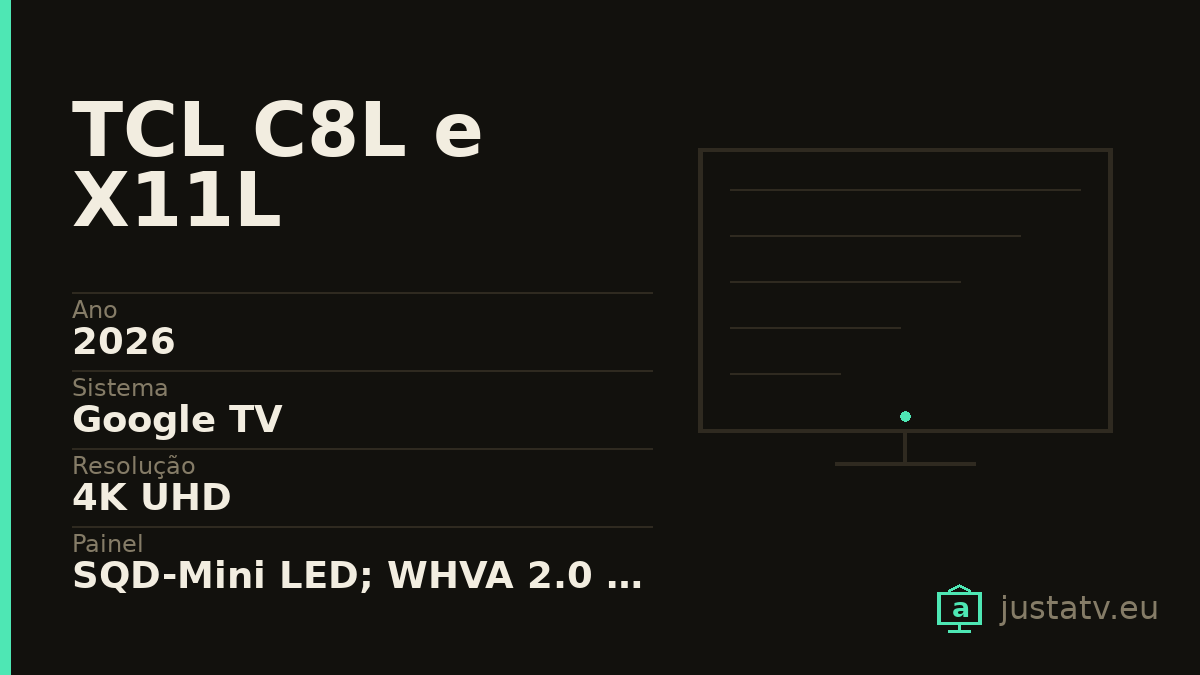 Ficha visual do TCL C8L e X11L com os dados principais