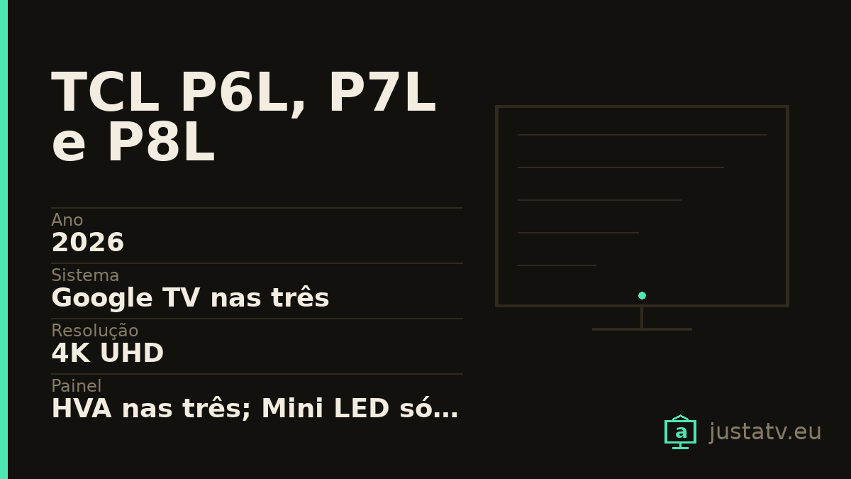 Ficha visual do TCL P6L, P7L e P8L com os dados principais