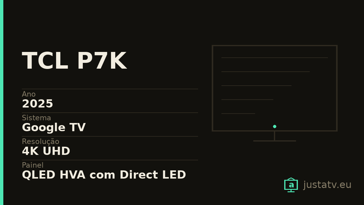 Ficha visual do TCL P7K com os dados principais