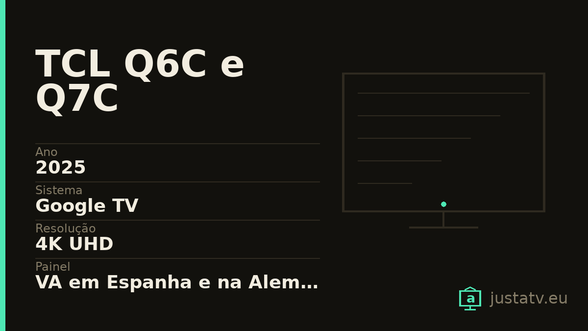 Ficha visual do TCL Q6C e Q7C com os dados principais