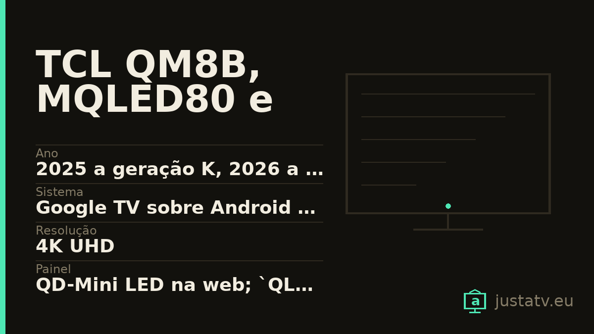 Ficha visual do TCL QM8B, MQLED80 e T7B com os dados principais