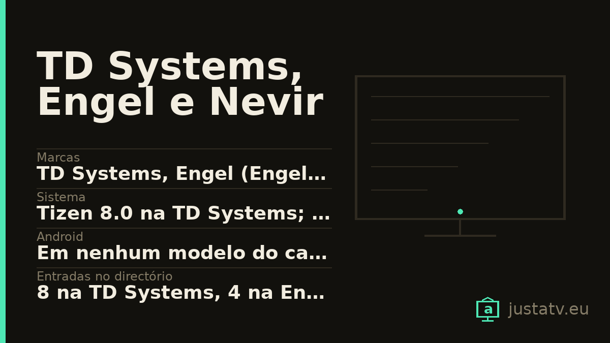 Ficha visual do TD Systems, Engel e Nevir com os dados principais
