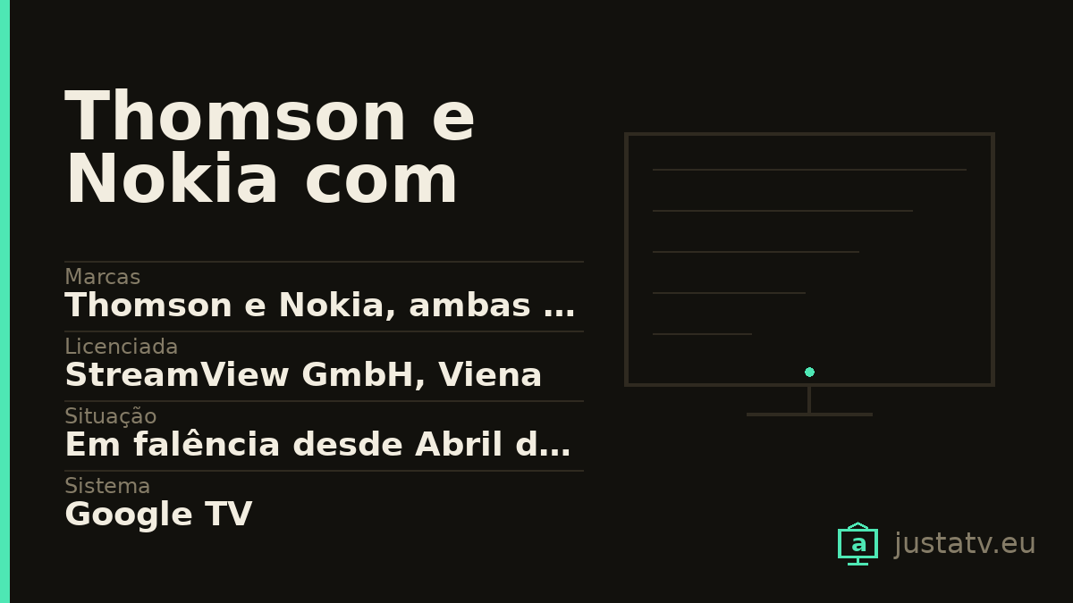 Ficha visual do Thomson e Nokia com Google TV com os dados principais