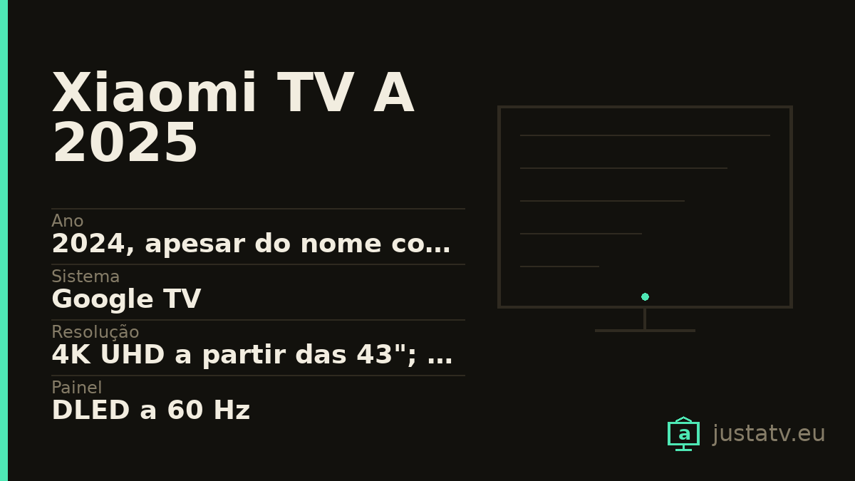 Ficha visual do Xiaomi TV A 2025 com os dados principais